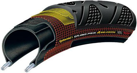 Continental Grand Prix 4 Season Vectran 700 x 28C DuraSkin