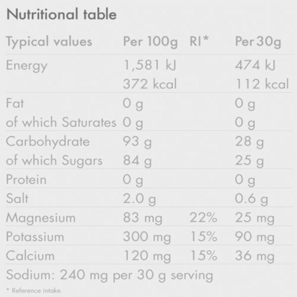 High5 Isotonic Hydration Drink 1.23kg *Energy & Electrolytes